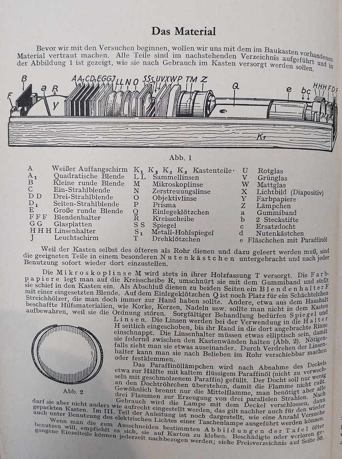 Optik_6_1930_2_klein.jpg