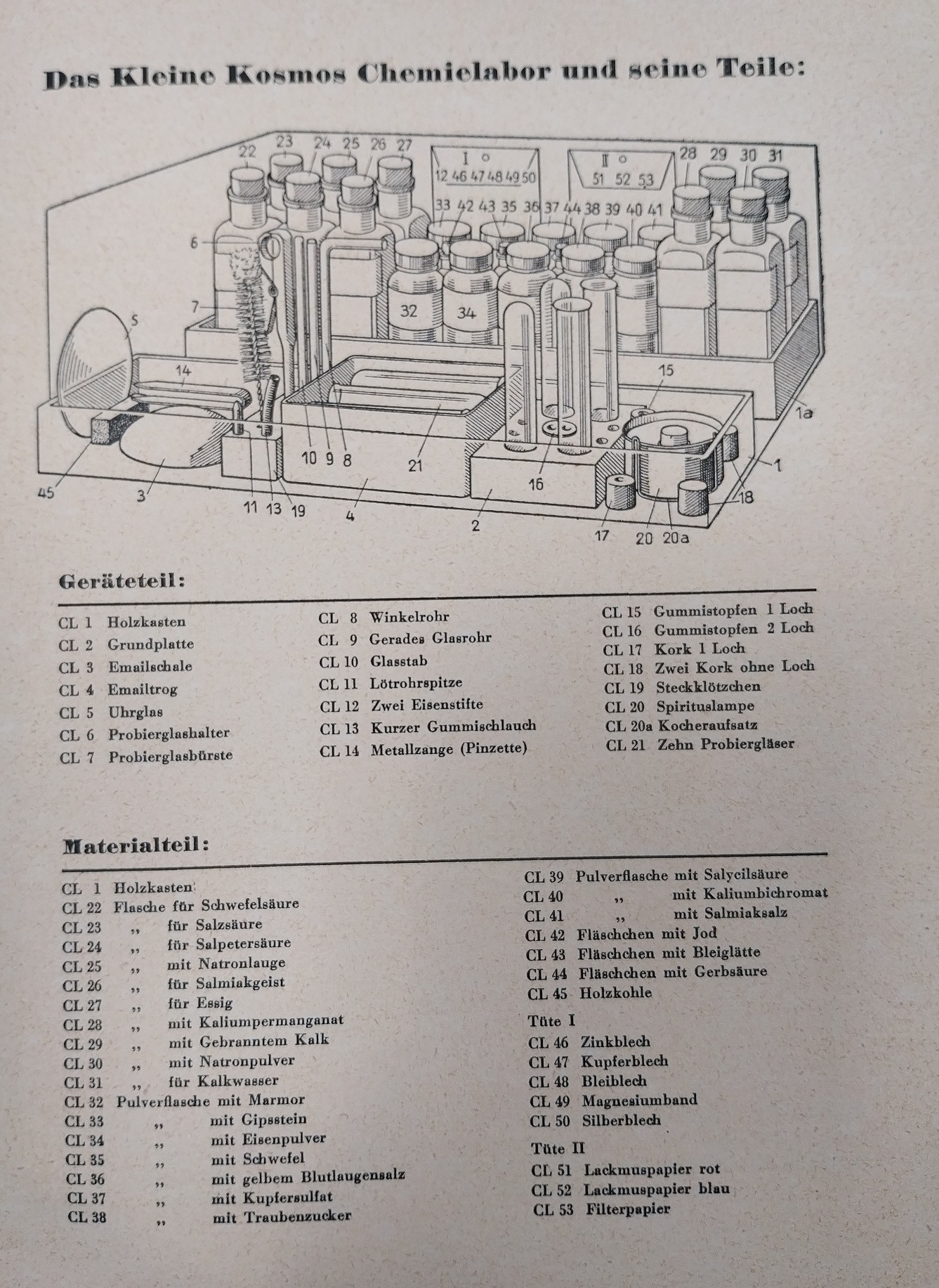 Kleines_Kosmos_Chemielabor_1956_1.jpg