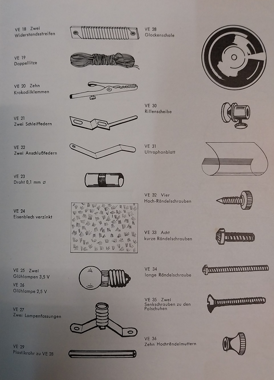 Schülerkasten_Inhalt_3.jpg