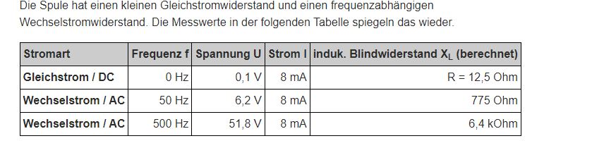 Spule_mit_Wechselstrom.JPG